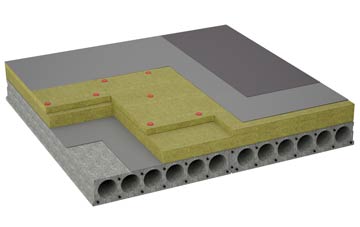 considerations of Northmoor flat roofing insulation